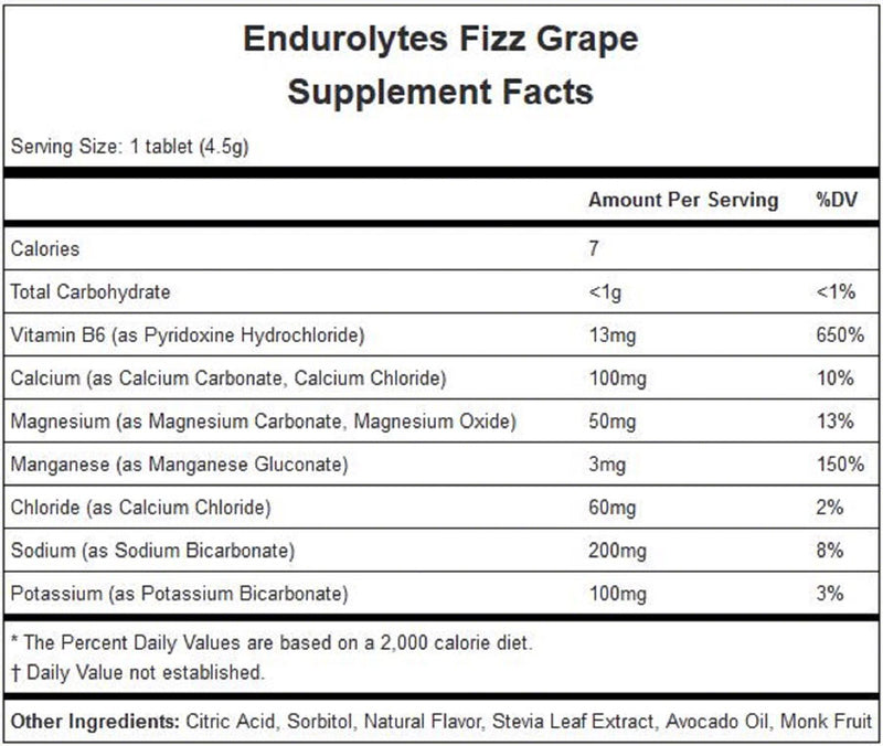 Load image into Gallery viewer, Hammer Nutrition Endurolytes Fizz, Grape, 12/Count