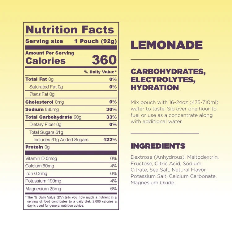 Load image into Gallery viewer, Tailwind Nutrition High Carb Fuel Energy Lemonade Box of 6 No