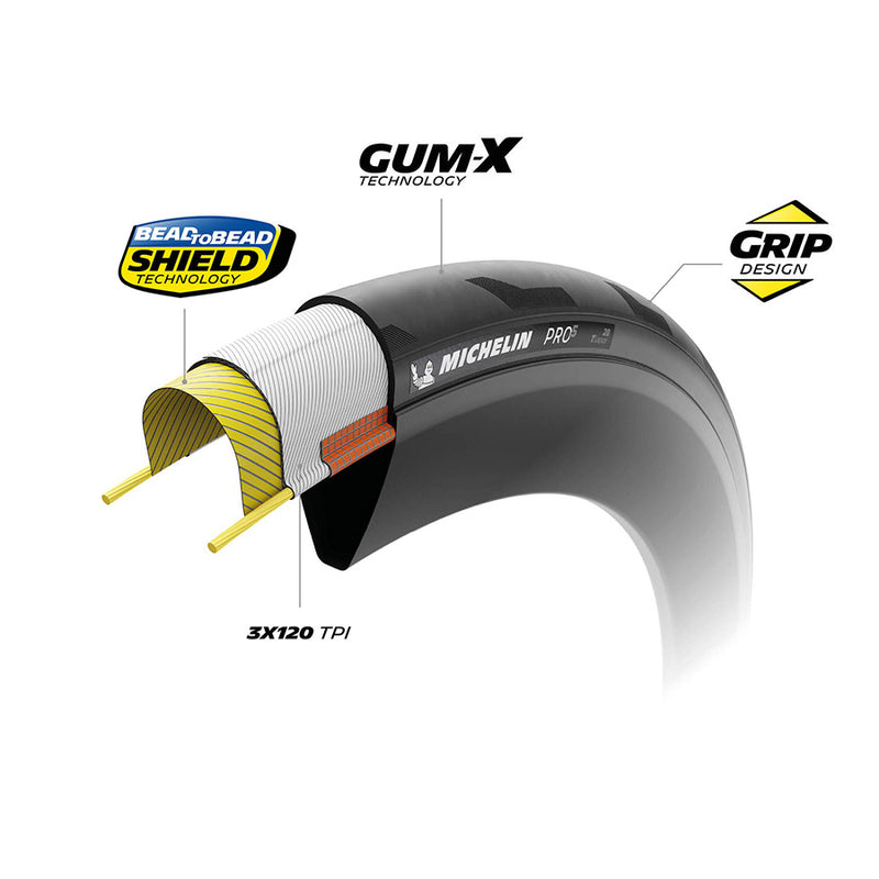 Load image into Gallery viewer, Michelin PRO5 TLR Road Tire 700x35C, Folding, Tubeless Ready, GUM-X, Bead2Bead, 3x120, Black
