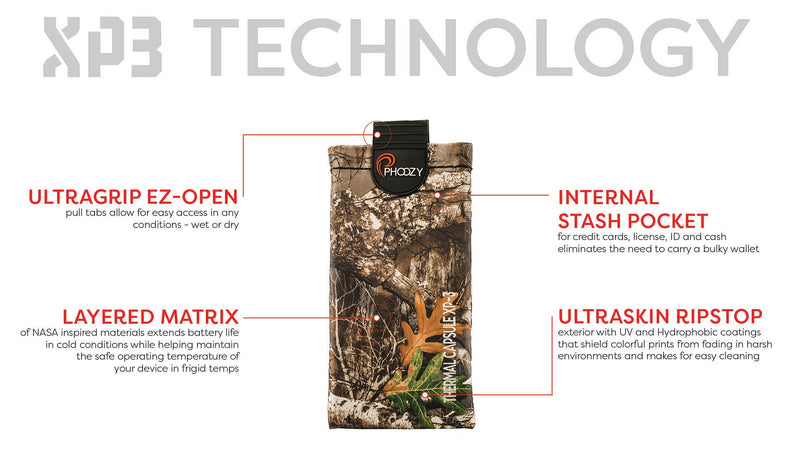 Load image into Gallery viewer, Phoozy Xp3 Xp3 Realtree Edge Plus Travel Bags &amp; Cases
