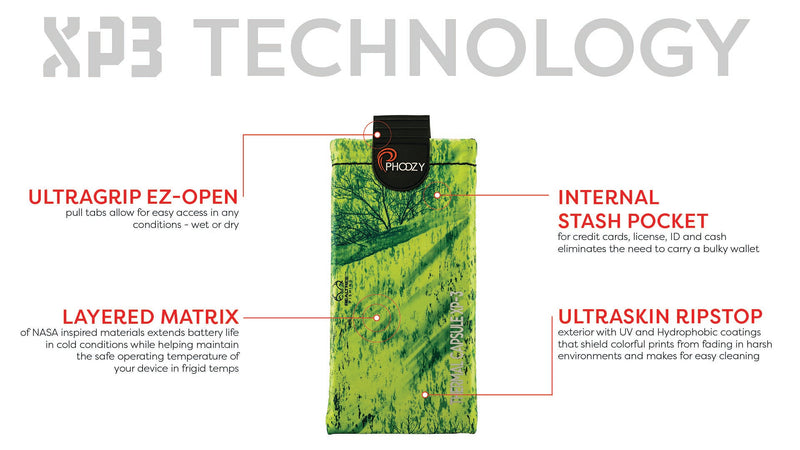 Load image into Gallery viewer, Phoozy Xp3 Xp3 Realtree Green Xl Travel Bags &amp; Cases

