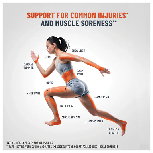KT-TAPE-KT-Tape-Performance-Therapy-PFTP0167