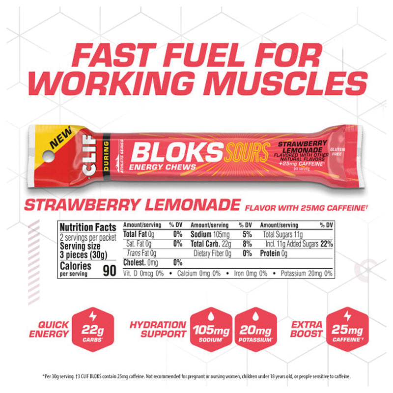 Load image into Gallery viewer, Clif Shot Bloks - Sour Strawberry Lemonade, with 25mg Caffeine, Box of 18 Pack of  18
