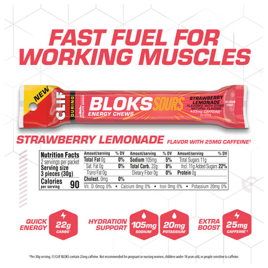 Clif Shot Bloks - Sour Strawberry Lemonade, with 25mg Caffeine, Box of 18 Pack of  18