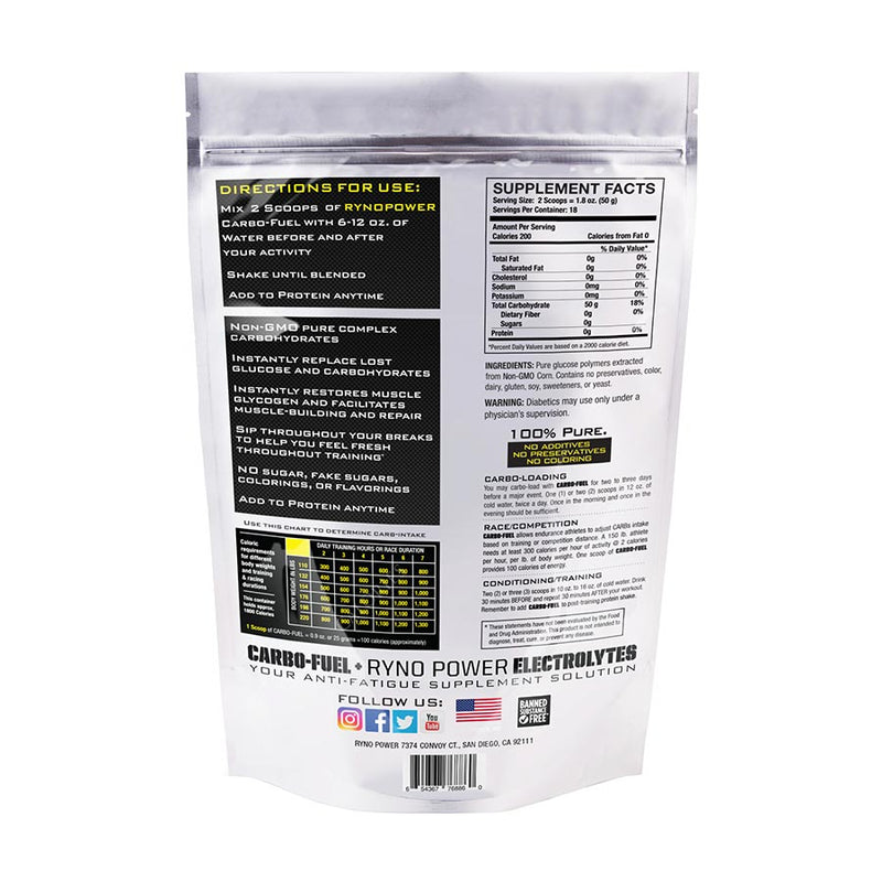Load image into Gallery viewer, Ryno Power Carbo-Fuel, 2lbs
