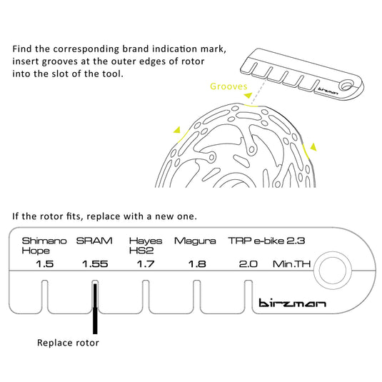 Birzman Rotor Wear Indicator