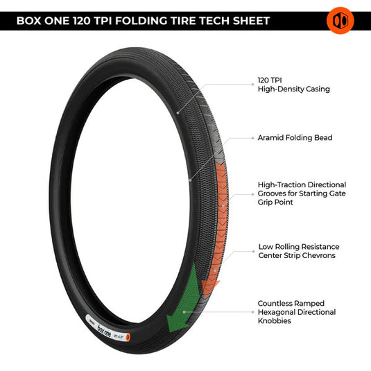 BOX Box One 120 TPI Folding 20x1.9