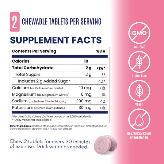 Saltstick Fastchews Chewable Electrolyte Tablets - Bottle of 30, Seedless Watermelon
