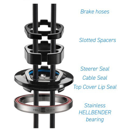 Cane Creek HCR Headset - Hidden Cable Routing, IS52/28.6/H7 Upper | IS52/40 Lower, Tapered, Black