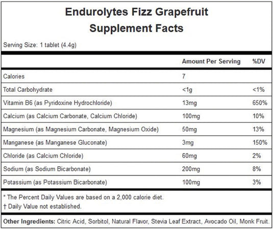 Hammer Nutrition Endurolytes Fizz, Grapefruit, 12/Count