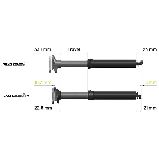 KS RAGE-I 2.0 Dropper Post, 125mm, 30.9x379mm, Black