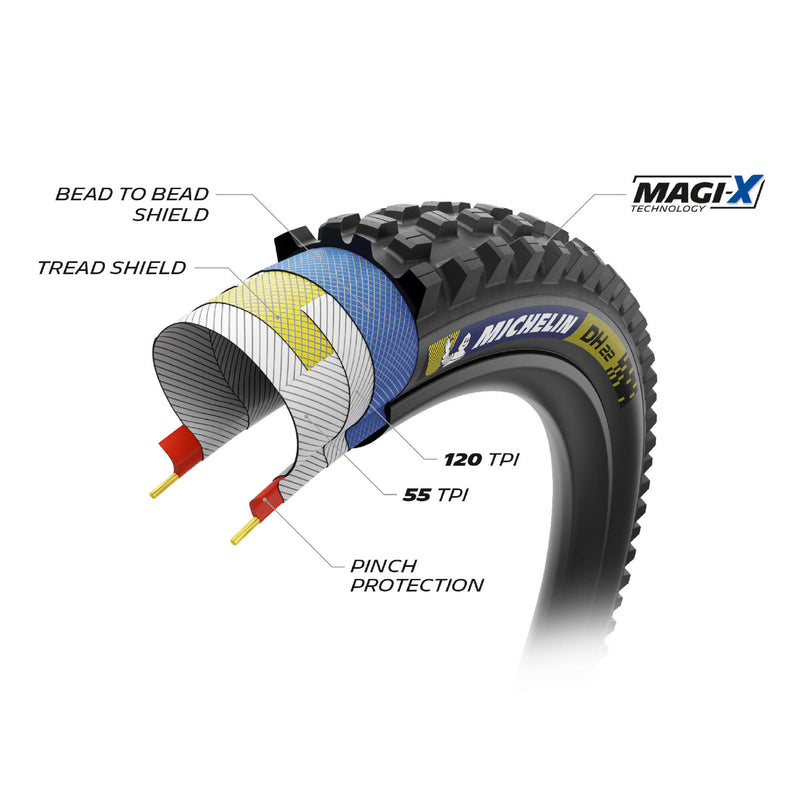 Load image into Gallery viewer, Michelin DH22 DARK Mountain Tire, 29''x2.40, Folding, Tubeless Ready, MAGI-X, Black
