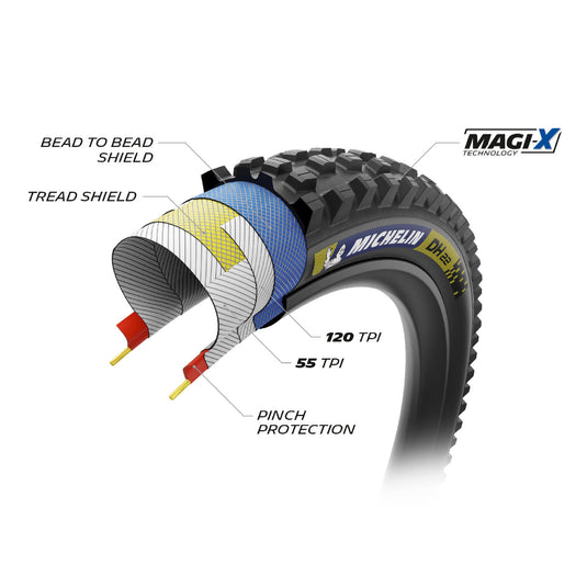 Michelin DH22 DARK Mountain Tire, 29''x2.40, Folding, Tubeless Ready, MAGI-X, Black