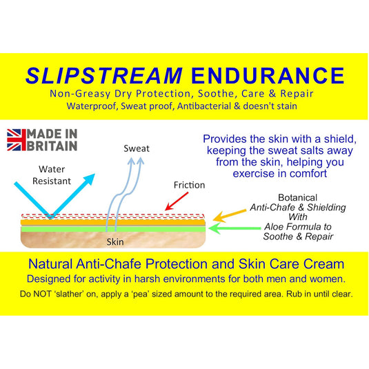 Slipstream Anti Chafing Cream, 2.2oz (65ml)