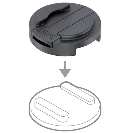 SP Connect SP Adapter SPC+