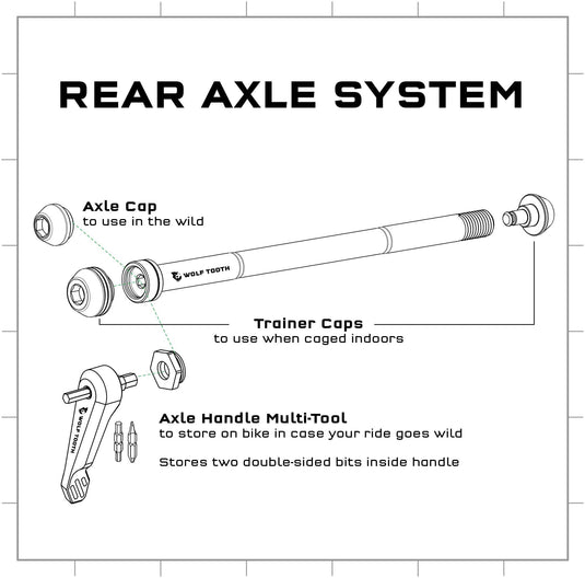 Wolf Tooth Wolf Tooth Rear Axle Black 1.0 X 180mm