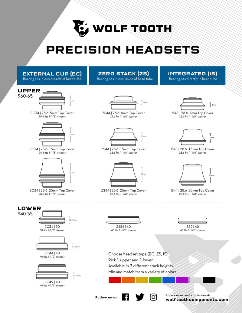 Load image into Gallery viewer, Wolf Tooth Premium IS Headset - Lightweight Aluminum, Stainless Bearings
