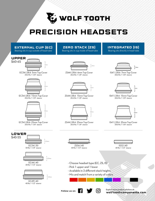 Wolf Tooth Premium IS Headset - Lightweight Aluminum, Stainless Bearings