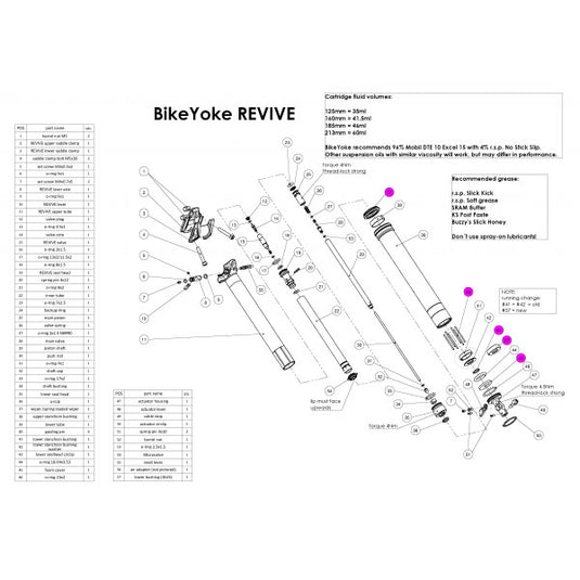 Bike Yoke Service Kit, Revive + Divine