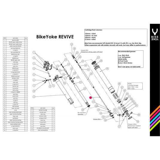 Bike Yoke Actuator Rod, Revive Three, 125mm