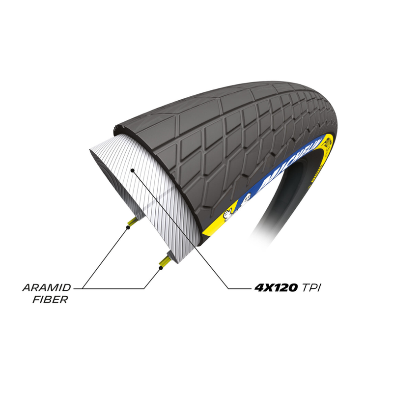 Load image into Gallery viewer, Michelin Pilot SX Slick Tire 20x1.70 Tubeless Ready, High-Performance Grid Tyre
