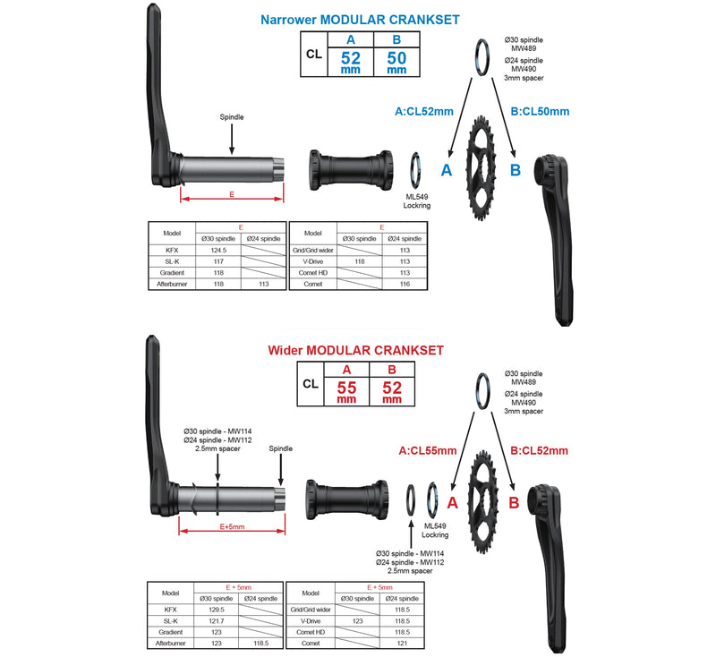 Load image into Gallery viewer, Full Speed Ahead V-Drive Megaexo Modular Crankset 2X 24/36T - 175mm - Narrow - 142/Boost 148

