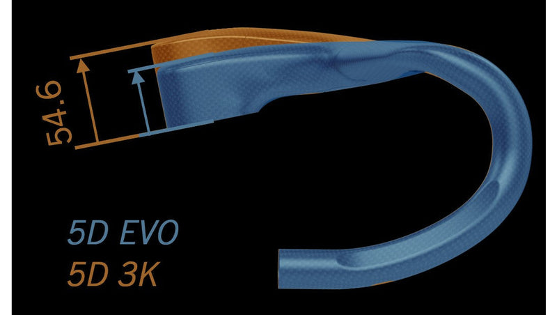 Load image into Gallery viewer, Vision Metron 5D ACR EVO Drop Handlebar, Diameter: Integrated 110mm, 380mm, Drop: 125mm, Reach: 80mm, Black
